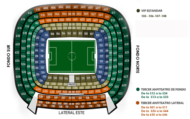 Categoria de entradas